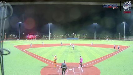 Red Easton - Winter Regionals (Slowpitch 2026) Sat, Jan 03, 2026 10:41 PM to Sun, Jan 04, 2026 2:30 AM