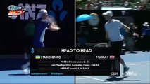 VTVcab 3 - Thể Thao TV HD | Grand Slam Australian Open 2017 : Ngày 1