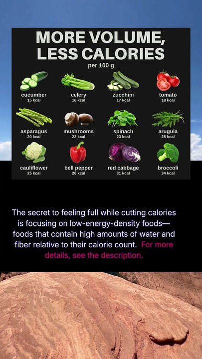more volume less calories