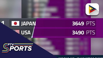 RP Blu Girls, umangat sa world no. 13 ng WBSC rankings