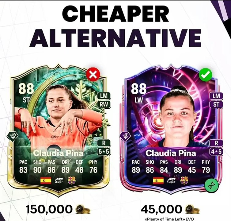 🔥 EA FC 26 Cheap Alternative🔥