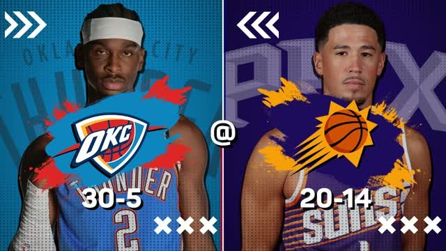 Booker hands OKC rare loss as the Suns shine