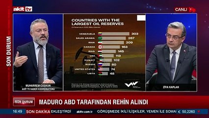 Akit TV Haber Koordinatörü Muharrem Coşkun: ABD'nin korsanlığın değerlendirdi