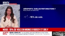 Neige-verglas: les compagnies aériennes doivent réduire de 15% le nombre de leurs vols à Roissy et Orly