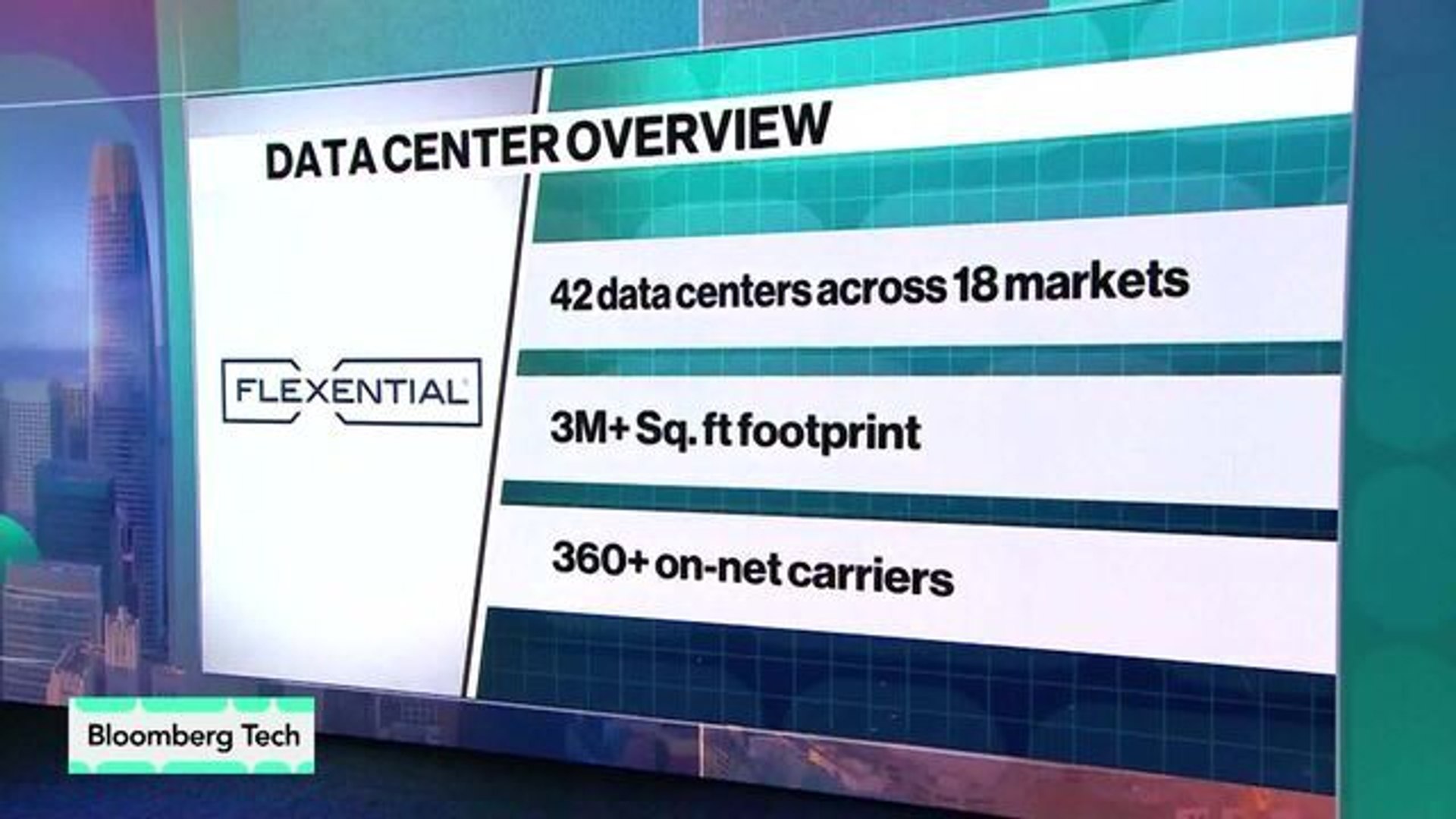 AI Buildout Bottlenecks for 2026