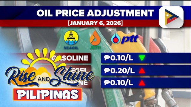Dagdag-bawas sa presyo ng mga produktong petrolyo, epektibo ngayong araw