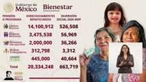 Programas del Bienestar beneficiarán a más de 20 millones de personas en 2026: Ariadna Montiel