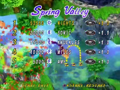 NiGHTS into Dreams online multiplayer - ps2