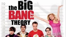 La teoría del big bang (T2:C20) español latino