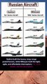 Russian aircraft sukhoi vs mikoyan