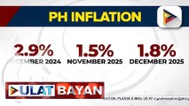 Malaking pagbagal ng inflation nitong 2025 kumpara noong 2024, naitala sa harap ng mga hakbang para mapababa ang presyo ng bilihin | ulat ni Denisse Osorio