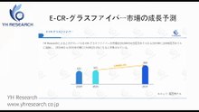 グローバルE-CR-グラスファイバーのトップ会社の市場シェアおよびランキング 2025