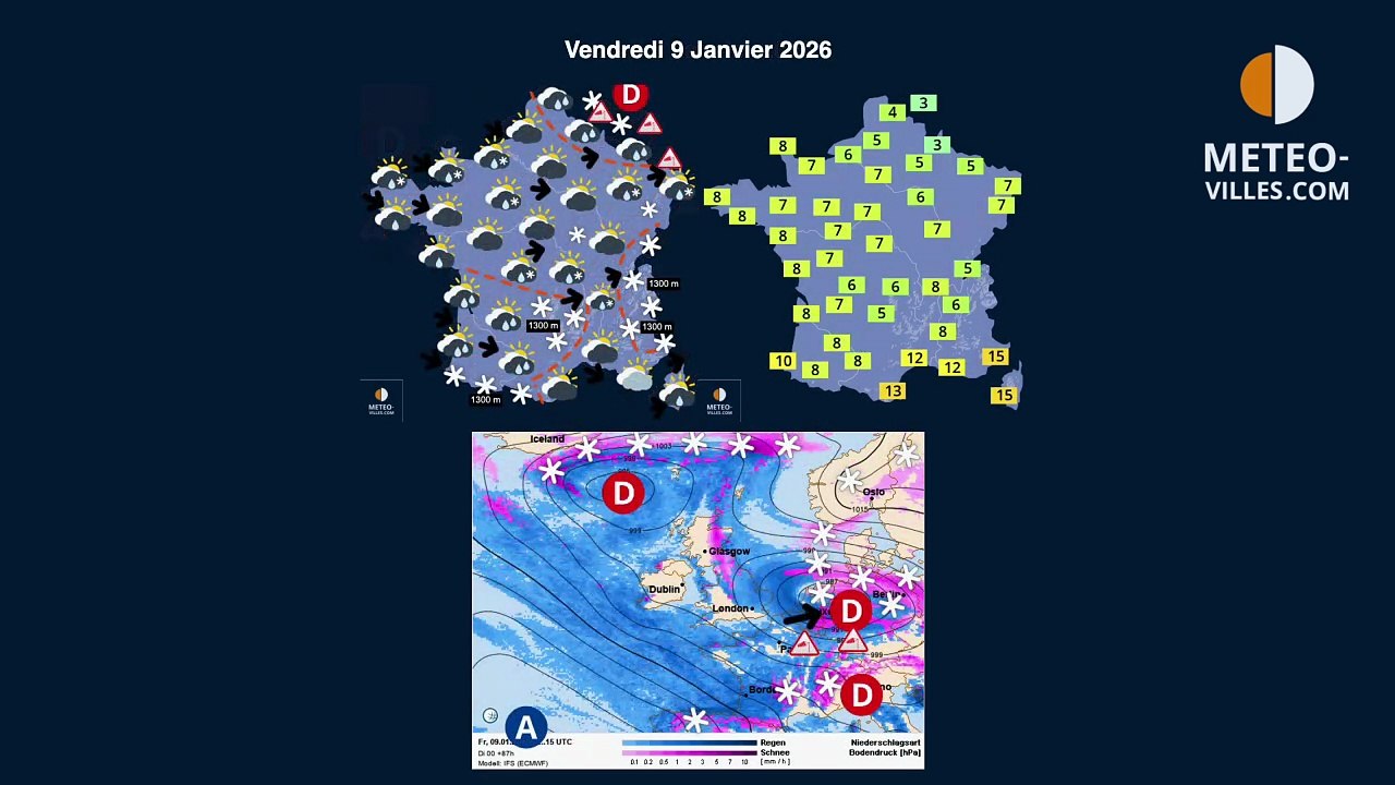 meteo-villesV2