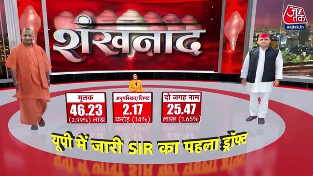 यूपी में 2.89 करोड़ वोटर कटे... किसे होगा फायदा, किसे नुकसान? देखें शंखनाद