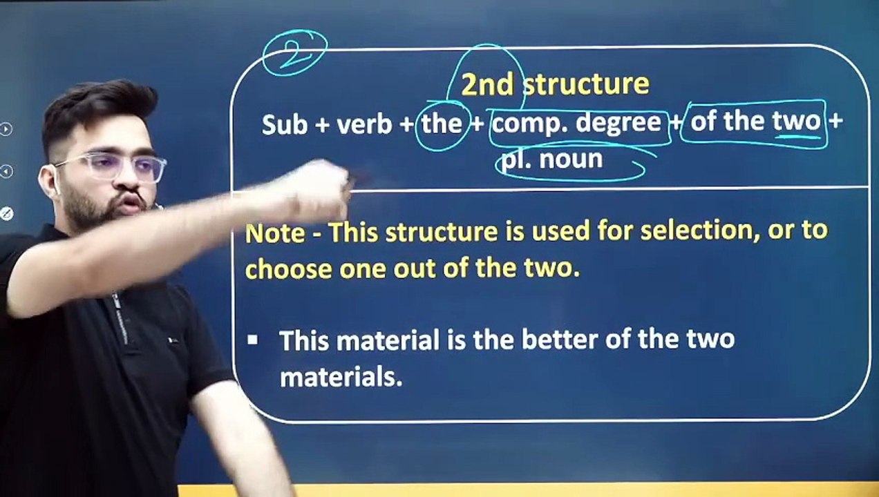 Adjectives - 3