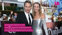 Eric McCormack Divorce Update: Ex Janet Holden Gets ‘Will & Grace’ Residuals & $10K/Month Support