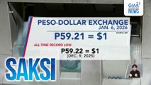 Piso kontra dolyar, balik P59-level | Saksi