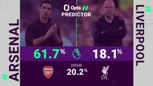 Arsenal v Liverpool - Opta Predictor