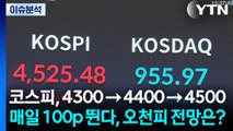 [스타트 경제] 코스피, 4300 → 4400 → 4500...매일 100p 뛴다, 오천피 전망은? / YTN