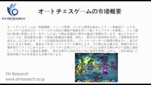 グローバルオートチェスゲームのトップ会社の市場シェアおよびランキング 2025