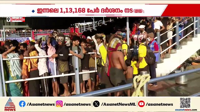 മകരവിളക്കിന് ദിവസങ്ങൾ മാത്രം, ശബരിമലയിൽ തിരക്കേറുന്നു