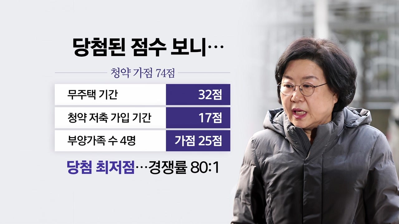 아들 ’위장 미혼’으로 로또 청약 당첨? [앵커리포트] / YTN