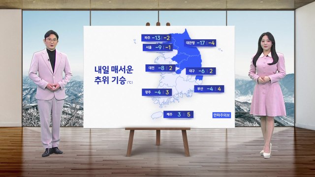 [날씨] 내일 매서운 추위 기승... 서울·강원·경북 한파주의보 / YTN