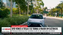 BYD supera Tesla e se torna maior fabricante de carros elétricos; Bruno Meyer comenta