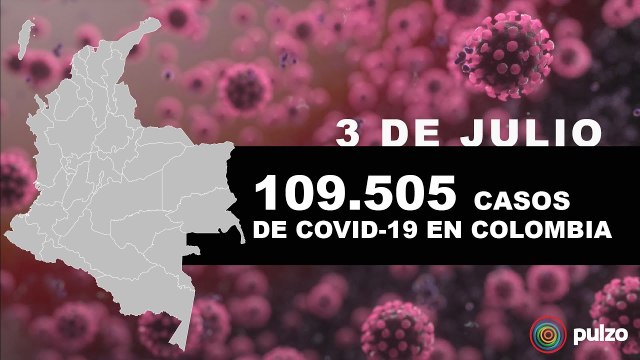 COVID-19 en Colombia: bajaron los contagios, aunque Bogotá se mantiene encima de mil casos diarios