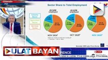 Bilang ng mga Pilipinong may trabaho noong Nobyembre, tumaas ayon sa PSA | ulat ni Denisse Osorio