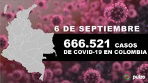 COVID-19 sin tregua: 8.065 casos nuevos en Colombia este 6 de septiembre