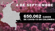 Contagios y muertes por COVID-19 del 4 de septiembre en Colombia