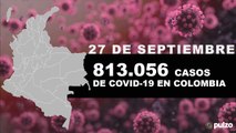 Coronavirus en Colombia: nuevos casos y muertes, septiembre 27