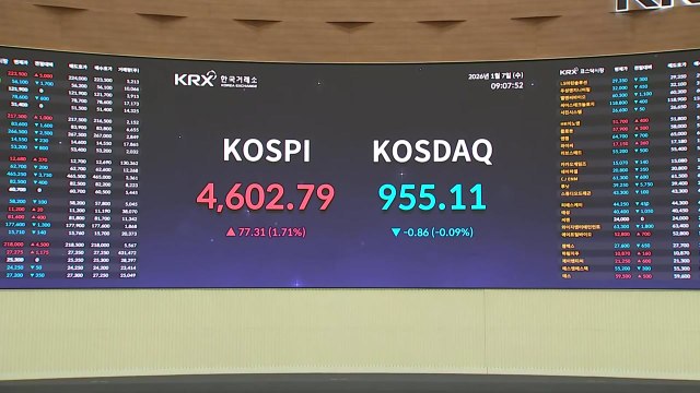 코스피 4,600선 돌파...’14만 전자·76만 닉스’ 기록 / YTN