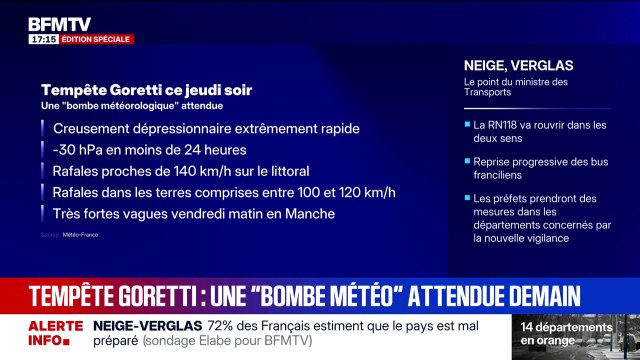 Rafales de vent, bombe météorologique ... Ce que l'on sait de la tempête Goretti qui arrive en France