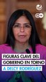 ¿Quiénes son las figuras clave del Gobierno en torno a Delcy Rodríguez?