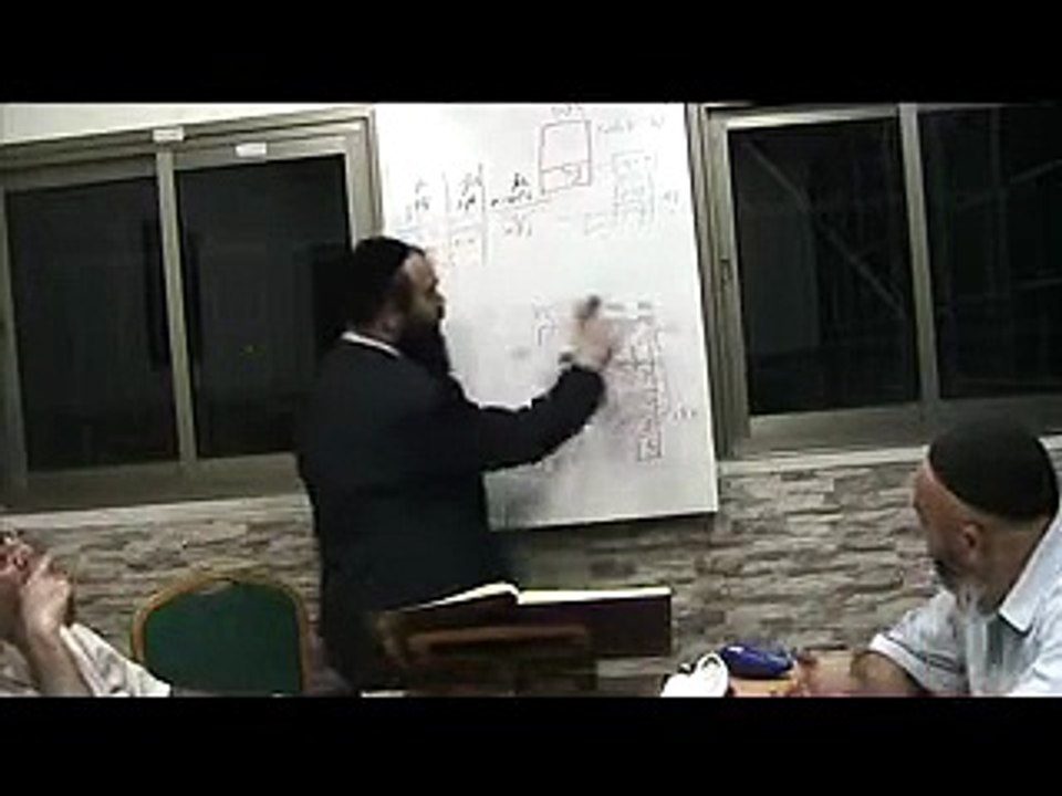890032שער הכוונות דרושי העמידה דף ל' עמודה ג'  11.10.15