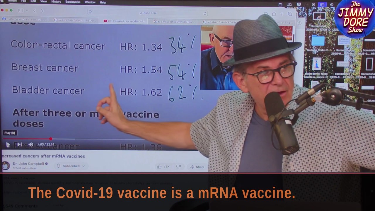 Doctor John Campbell: Cancer Risk INCREASES After Covid-19 mRNA Vaccines. July 2025 Study.