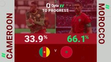 Cameroon v Morocco - Opta Predictor
