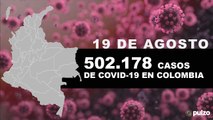 Coronavirus Colombia: Cifra diaria de recuperados superó la de contagios, pero murieron 360 personas