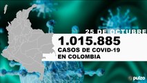 Coronavirus en Colombia: 8.072 casos nuevos y 154 fallecimientos - Pulzo