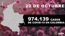 Coronavirus en Colombia: nuevos casos y muertes, octubre 20