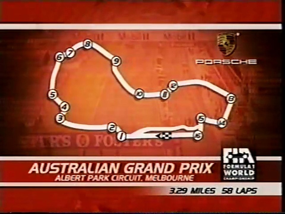 2003 Australian GP Friday Qualifying