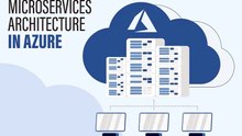 Microservices Architecture Integration Services