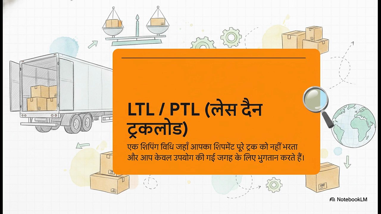 शिपराकेट_कार्गो__B2B_लॉजिस्टिक्स