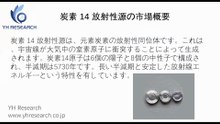 グローバル炭素 14 放射性源のトップ会社の市場シェアおよびランキング 2025