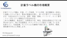 グローバル計量ラベル機のトップ会社の市場シェアおよびランキング 2026