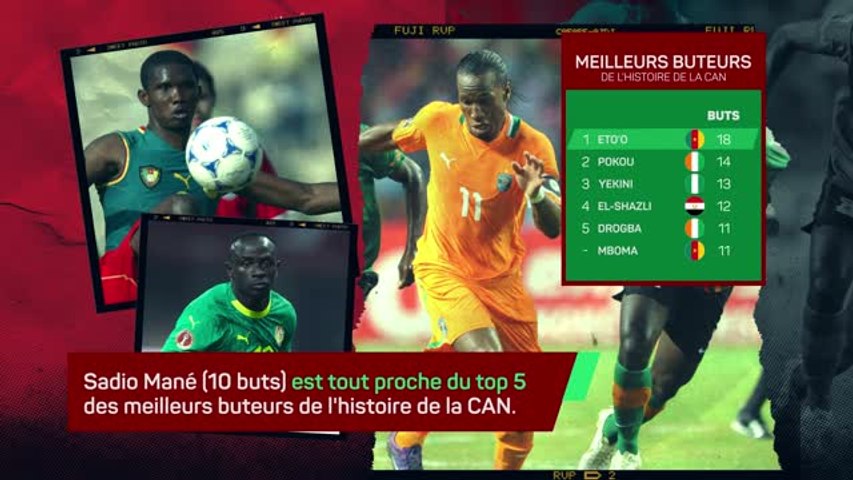 CAN 2025 : Mali - Sénégal : le 