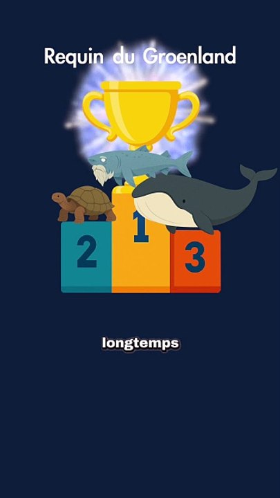 Ce requin vit 400 ans ! #requin #longévité #poisson #animaux #nature