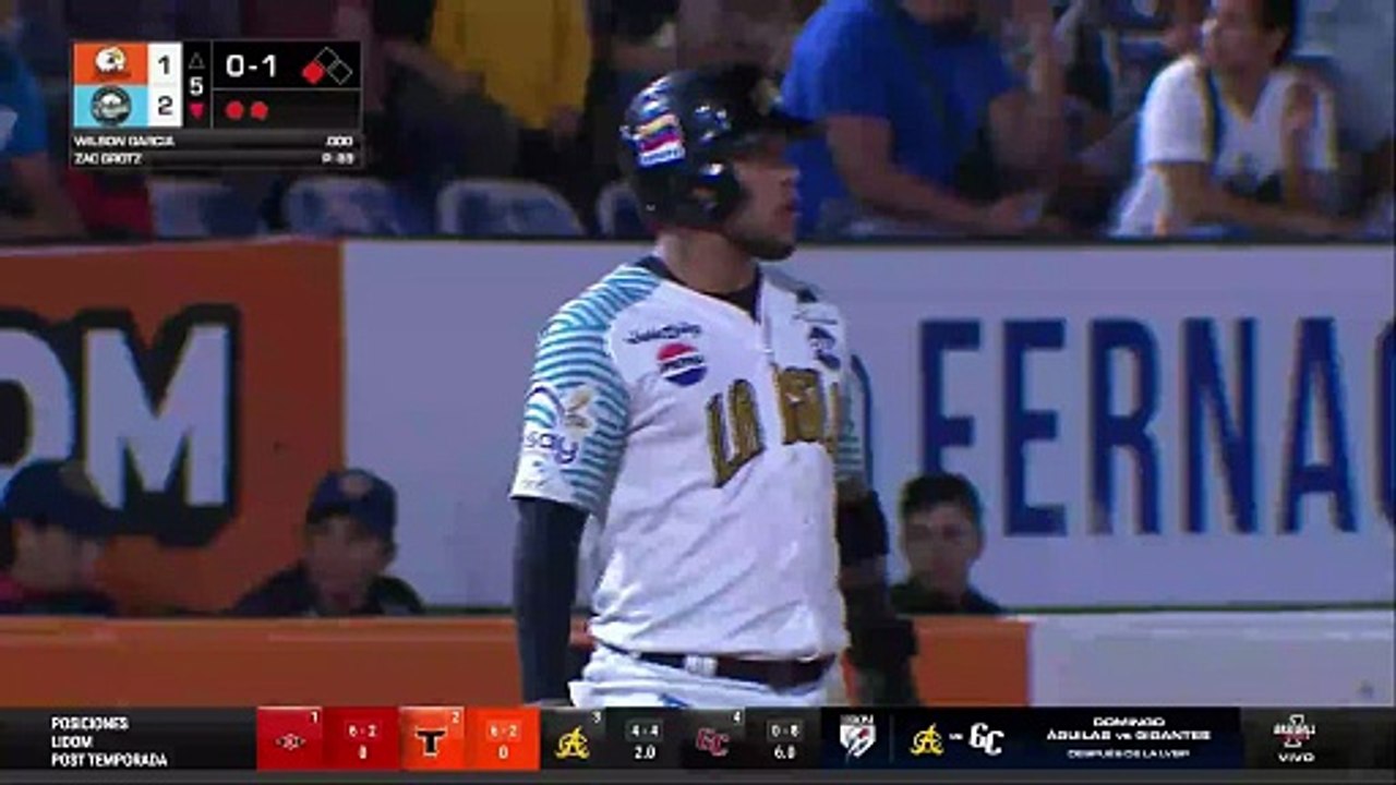 Wilson García puso cifras definitivas